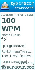 Scorecard for user prcgressive