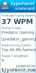 Scorecard for user predator_gaming