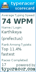 Scorecard for user prefectus