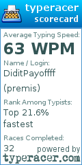 Scorecard for user premis