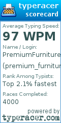 Scorecard for user premium_furniture_zone