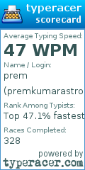Scorecard for user premkumarastro123