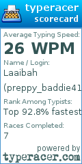 Scorecard for user preppy_baddie413