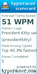 Scorecard for user presidentkitty