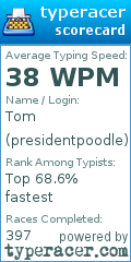 Scorecard for user presidentpoodle