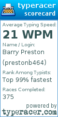 Scorecard for user prestonb464