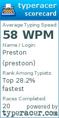 Scorecard for user prestoon