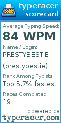 Scorecard for user prestybestie