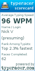 Scorecard for user presuming