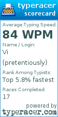 Scorecard for user pretentiously