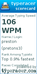 Scorecard for user pretons3