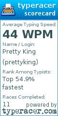 Scorecard for user prettyking