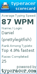 Scorecard for user prettylegitfish