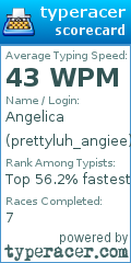 Scorecard for user prettyluh_angiee