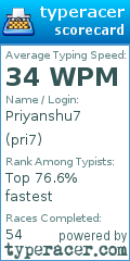Scorecard for user pri7