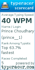 Scorecard for user prince__1