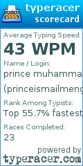 Scorecard for user princeismailmengal