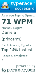 Scorecard for user princerm