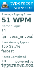 Scorecard for user princess_enuoia