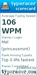 Scorecard for user princessmint