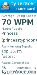 Scorecard for user princesstyphoon
