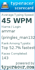 Scorecard for user pringles_man1328