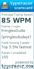 Scorecard for user pringlesdudeyt