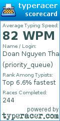 Scorecard for user priority_queue