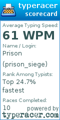 Scorecard for user prison_siege