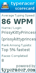 Scorecard for user prissykittyprincess
