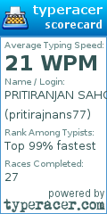 Scorecard for user pritirajnans77