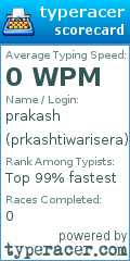 Scorecard for user prkashtiwarisera