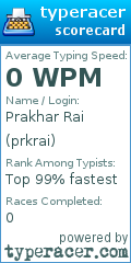 Scorecard for user prkrai
