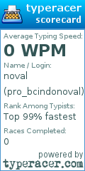 Scorecard for user pro_bcindonoval