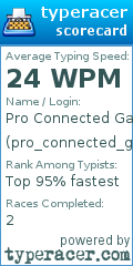 Scorecard for user pro_connected_gamer