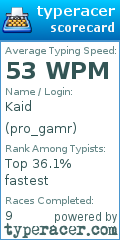 Scorecard for user pro_gamr