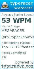 Scorecard for user pro_typer2always1