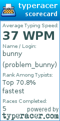 Scorecard for user problem_bunny
