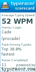 Scorecard for user procade