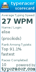 Scorecard for user procikids