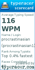 Scorecard for user procrastinasian1