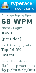 Scorecard for user proeldon