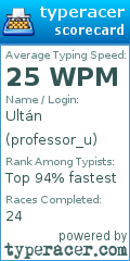 Scorecard for user professor_u