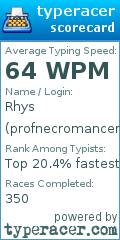 Scorecard for user profnecromancer