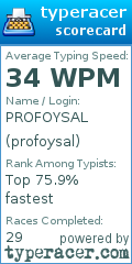 Scorecard for user profoysal
