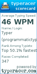 Scorecard for user programmatictyper