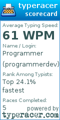 Scorecard for user programmerdev