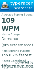 Scorecard for user projectdemarco