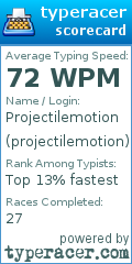 Scorecard for user projectilemotion