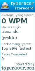 Scorecard for user prolulu